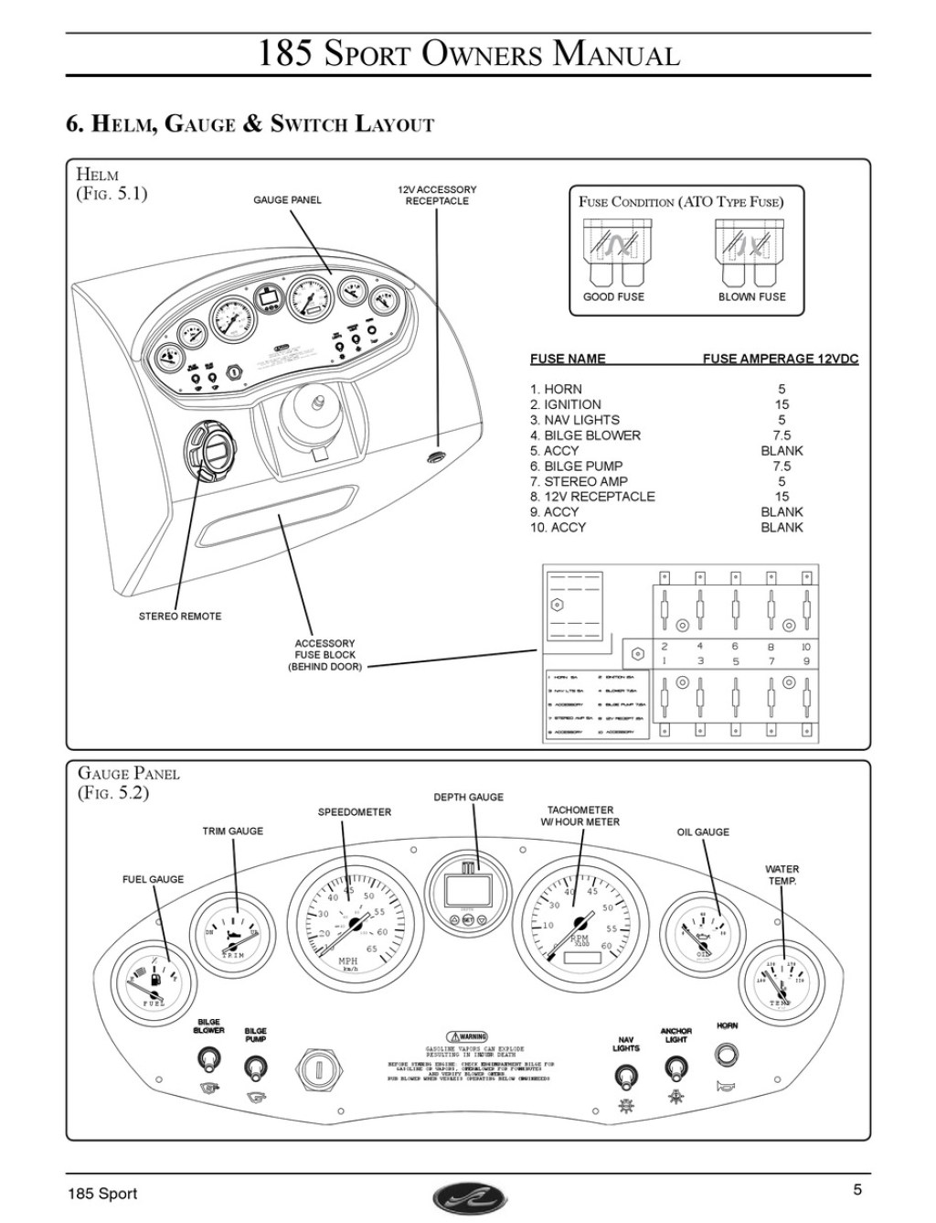 Picture of: Helm, Gauge & Switch Layout – Sea Ray  Sport Owner’s Manual