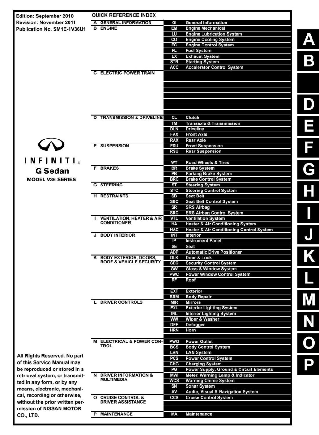 Picture of: Infiniti G Sedan Service Repair Manual by fsediid – Issuu