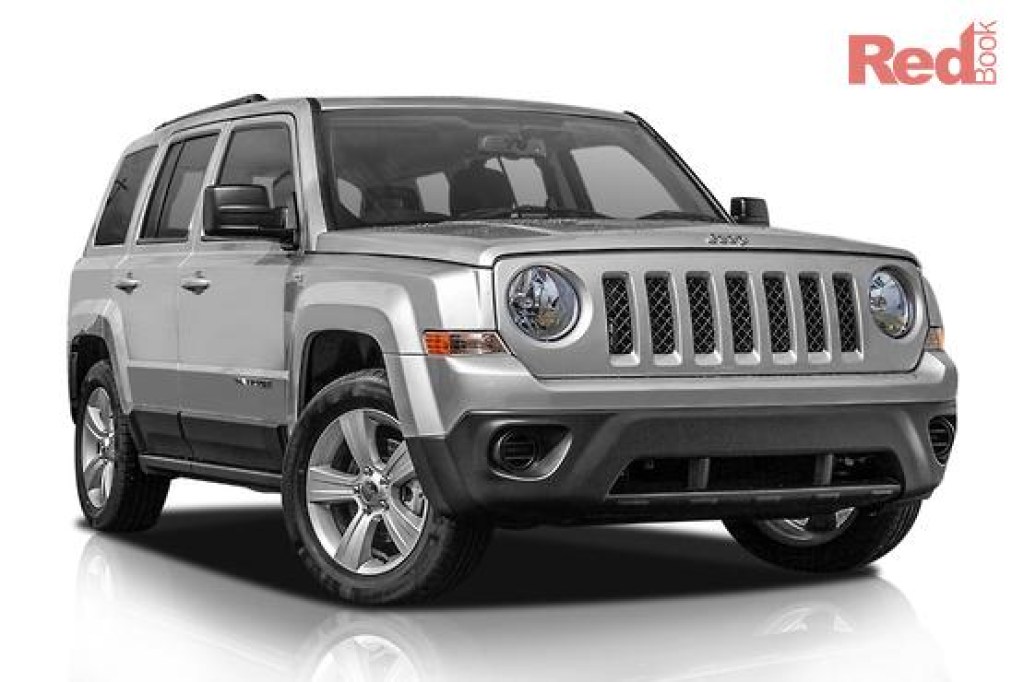 Picture of: Jeep Patriot Sport Manual x MY1
