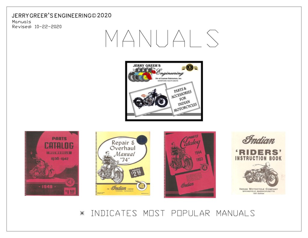 Picture of: Manuals