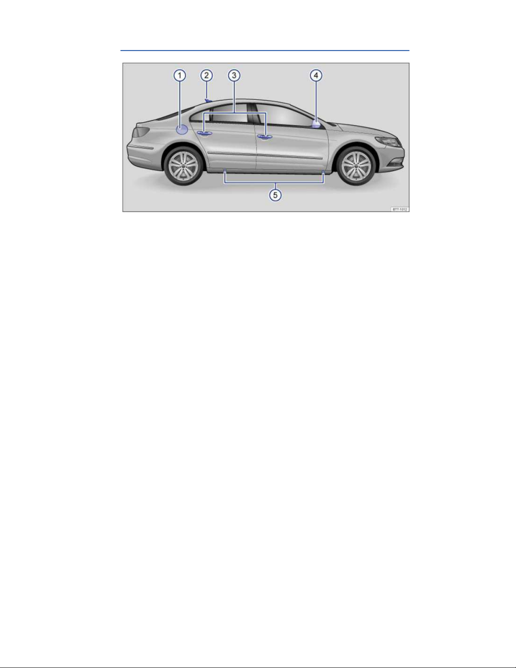 Picture of: Volkswagen CC () user manual (English –  pages)